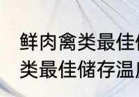 鲜肉禽类最佳储存温度是多少 鲜肉禽类最佳储存温度
