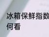 冰箱保鲜指数怎么看 冰箱保鲜指数如何看