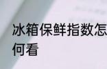 冰箱保鲜指数怎么看 冰箱保鲜指数如何看