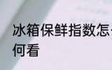 冰箱保鲜指数怎么看 冰箱保鲜指数如何看