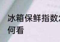 冰箱保鲜指数怎么看 冰箱保鲜指数如何看